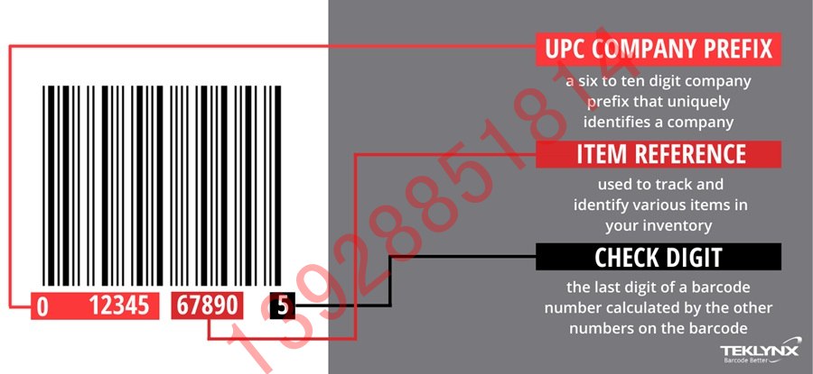 UPC-A la̖(ho)ϵy(tng)